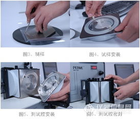 電子產品包裝材料的性能分析與測試